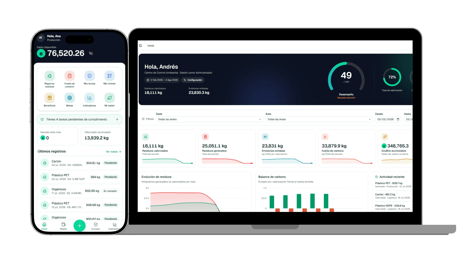 Plataforma EcoBit en laptop y móvil: indicadores ambientales, residuos valorizados, saldo de EcoBits y últimos registros.